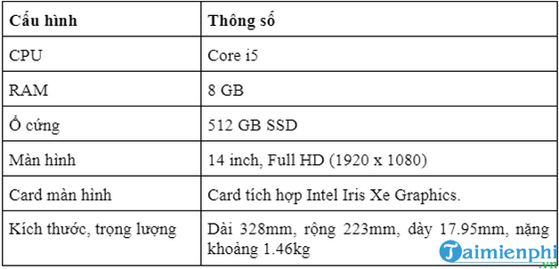 Picture 8 of Which used laptop brands offer good quality? A compilation of the best used laptops currently available.