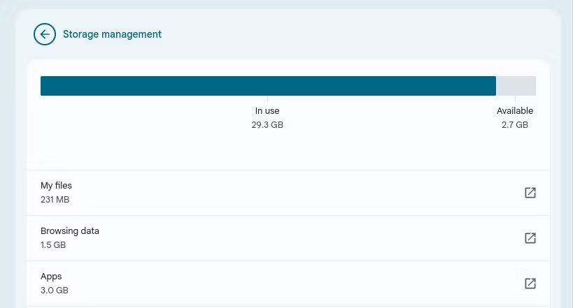 Why are Chromebooks slow? Picture 5