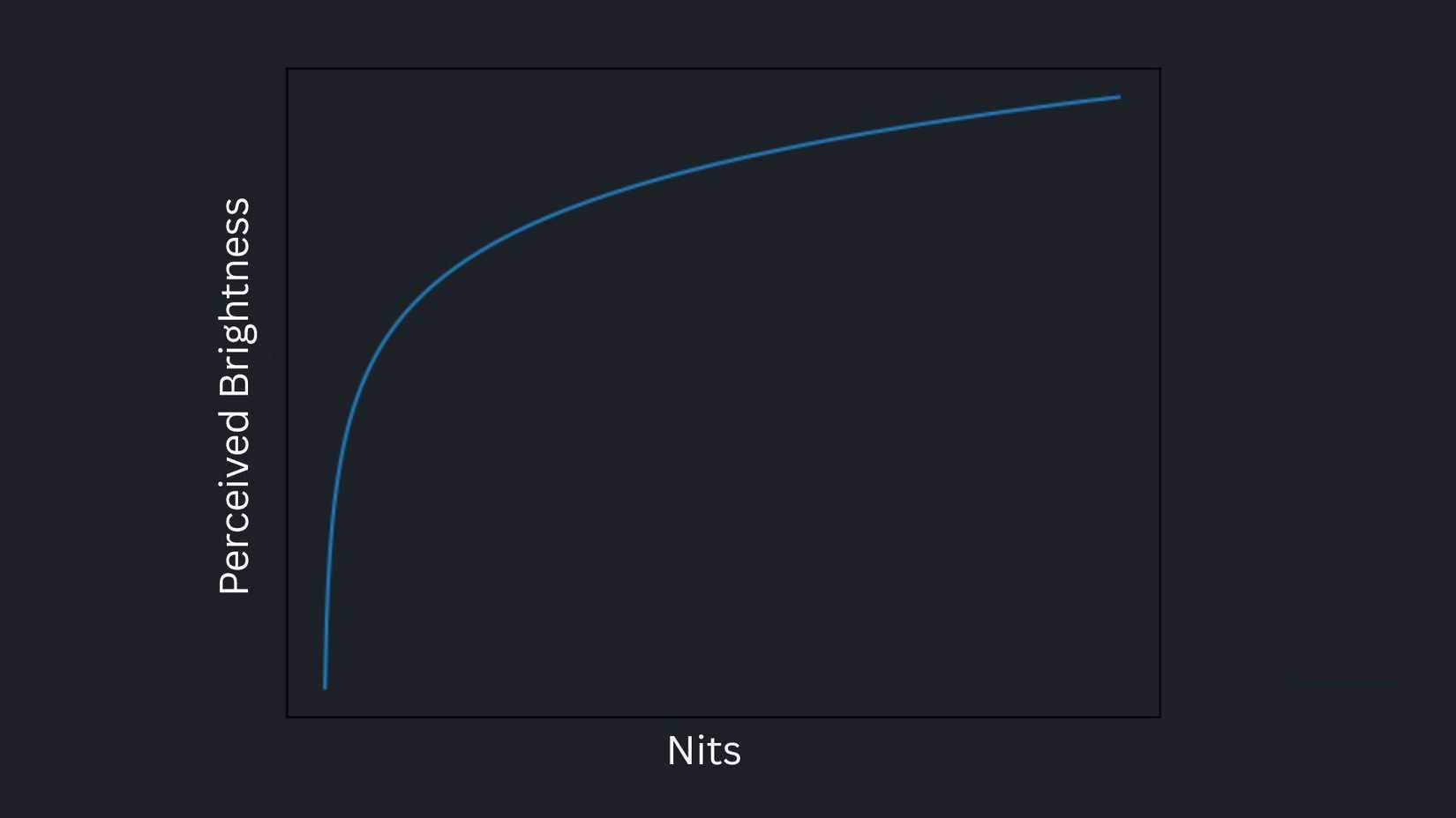 Why phone benchmarks don't really matter anymore? Picture 4