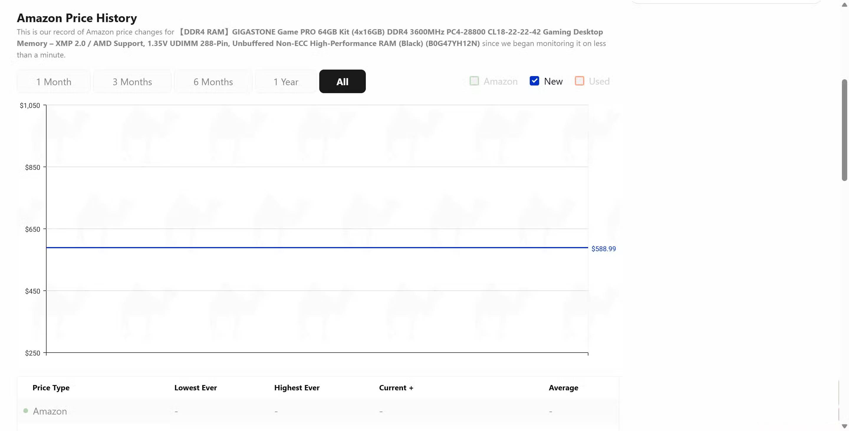 Picture 10 of Why are older CPUs more valuable than ever now?