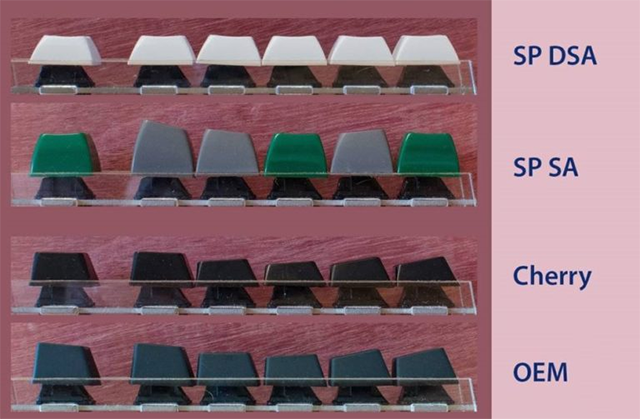 Why is Keycap Shape So Important? Picture 1
