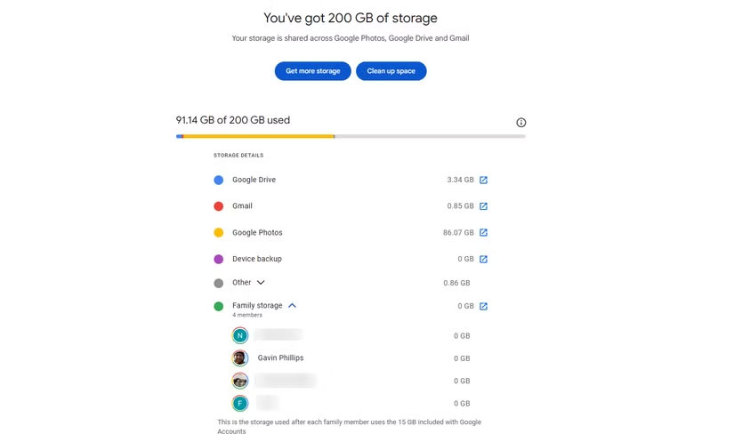 Why should you stop relying on free cloud services for photo storage? Picture 2