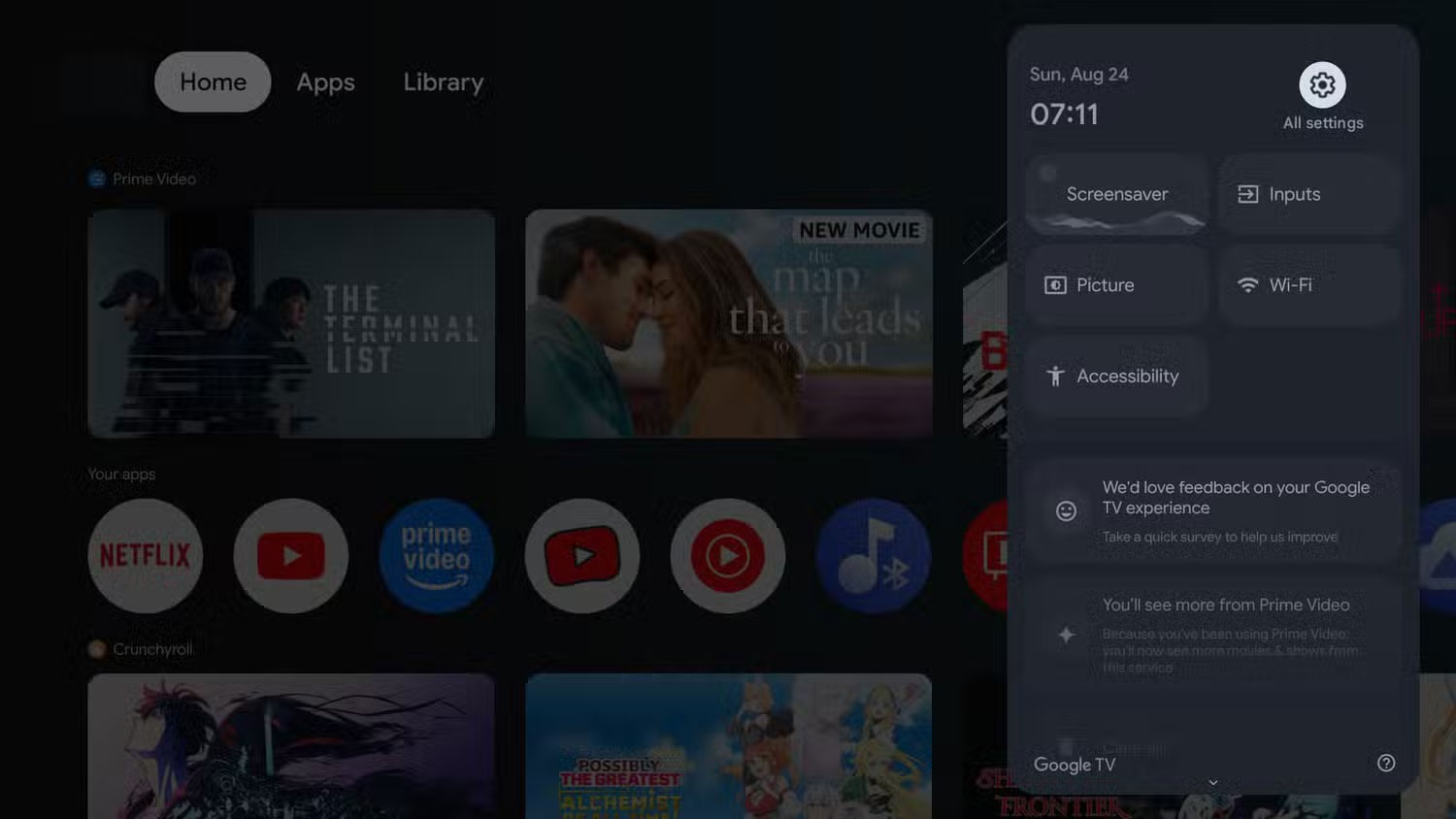 Why should you turn off the always-listening microphone of Smart TV? Picture 2