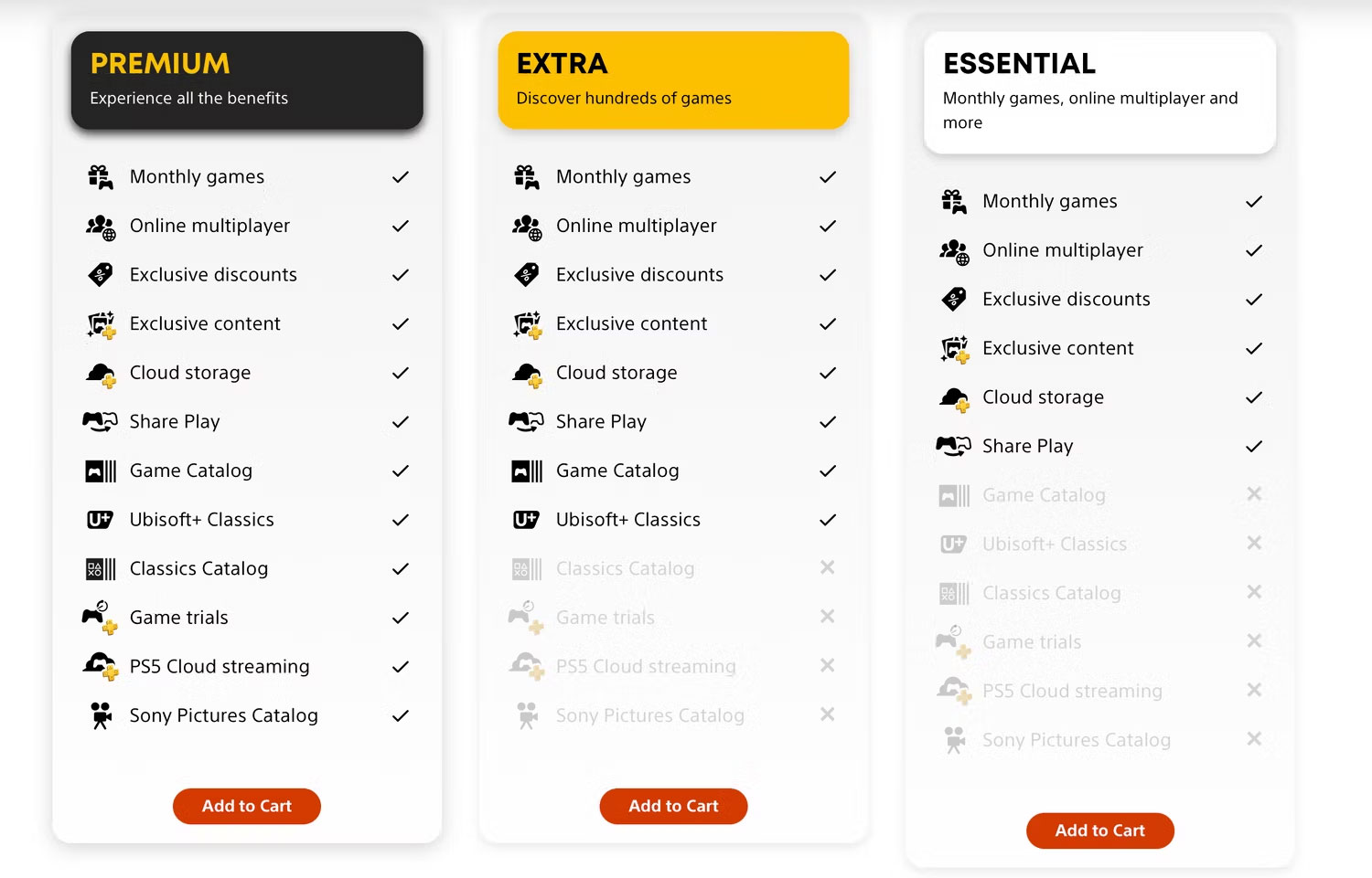 Why should you own both a console and a gaming PC? Picture 3