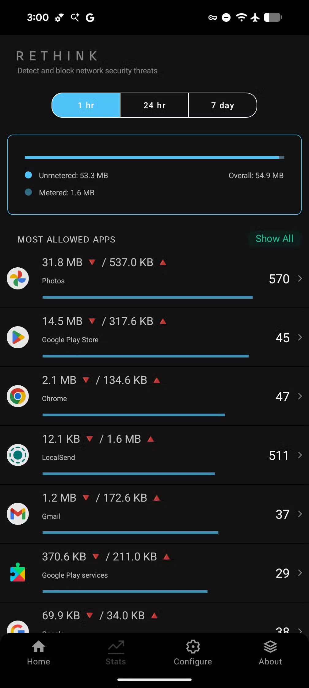 Why switch to ReThink DNS? Picture 4