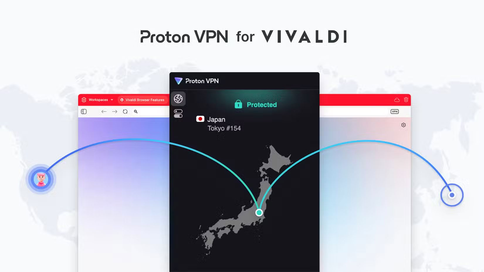 Why switch to Vivaldi browser? Picture 4