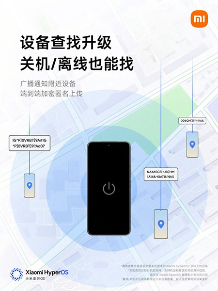 Xiaomi HyperOS 3 Officially Launched: AI Upgrade, New Interface, and Cross-Platform Connectivity Picture 5