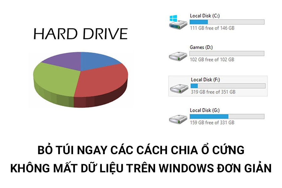 5 Simple Ways to Partition Hard Drive without Losing Data on Windows