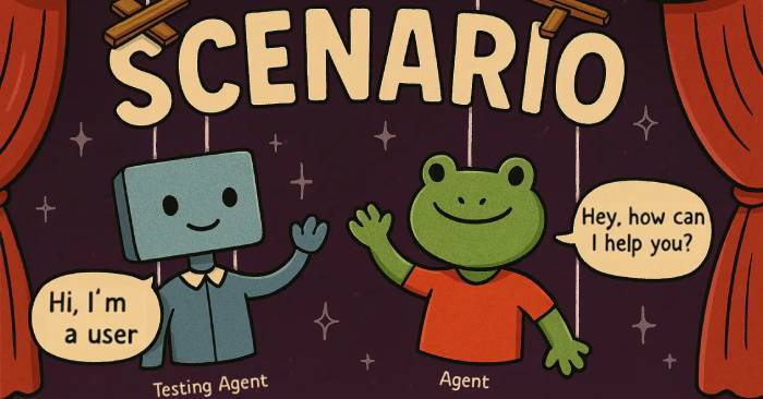 How to Test an Agent in Microsoft Copilot Studio