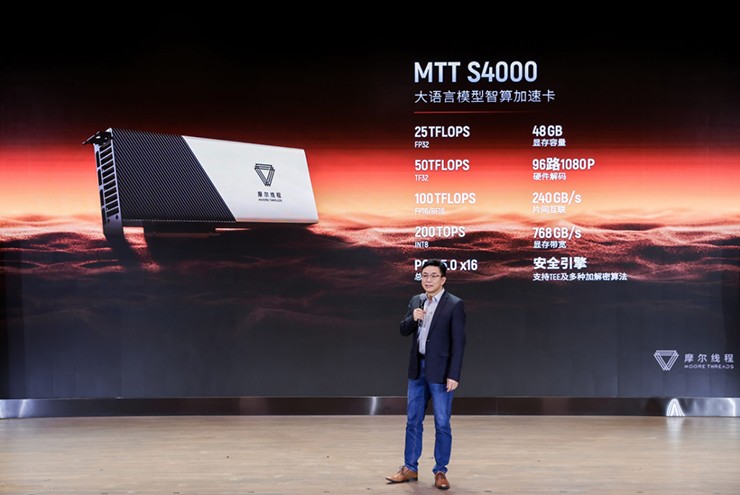 GPU: Chinese Companies Rally Behind DeepSeek
