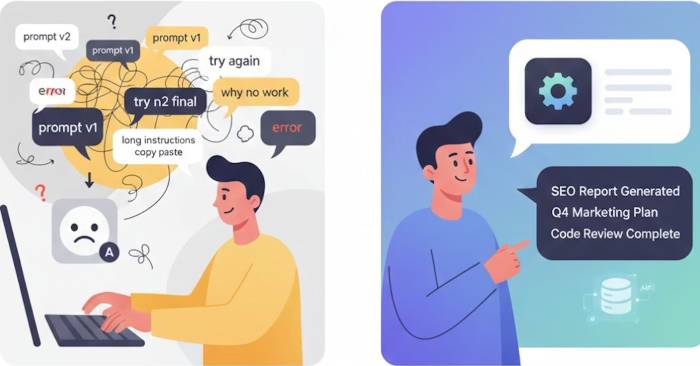 Build Reusable ChatGPT Workflows with GPTs, Projects, and Skills