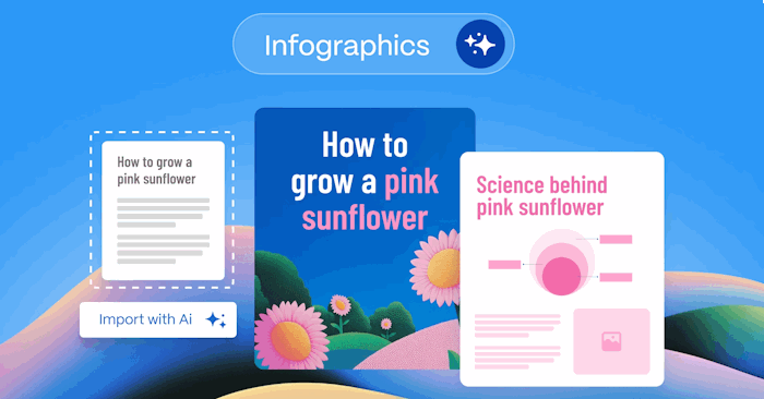 Design infographics on Gamma AI with just voice commands.