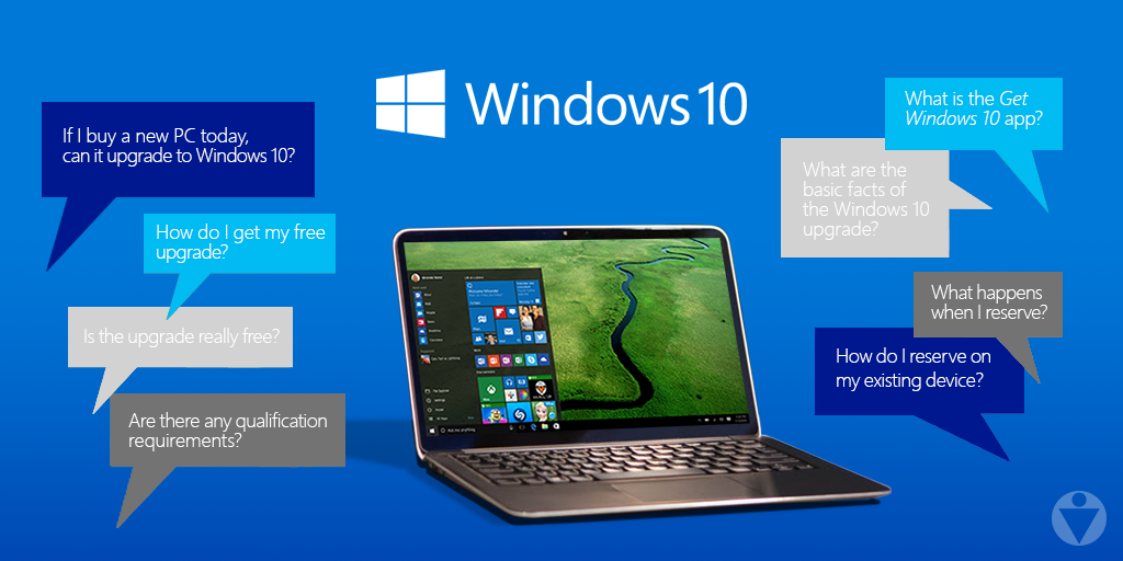Do You Know How to Check If Your Windows Is Genuine or Cracked?