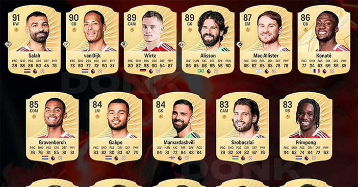 FC 26 Online Player Rankings: Complete Guide