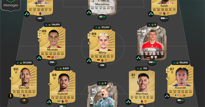 FC 26 Squad Suggestions at Reasonable Prices for Players: Complete Guide