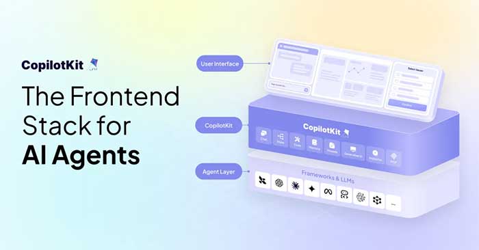 CopilotKit AG-UI, AIMock, and Pathfinder Explained
