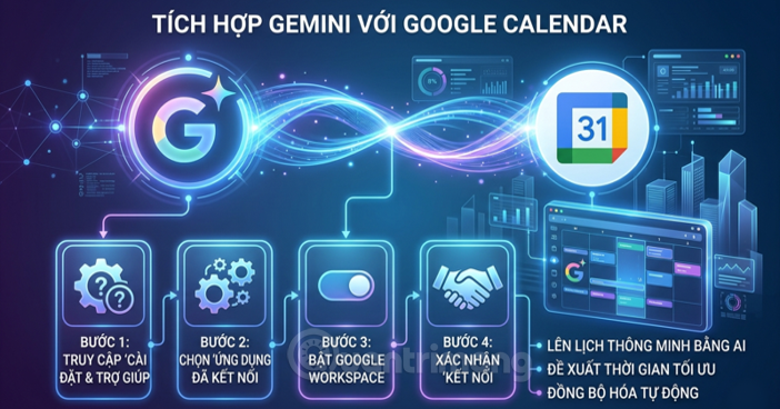How to Connect Gemini to Google Calendar and Manage Events
