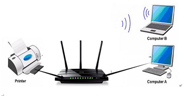 How to Share a Printer via Lan Network - So That 2 or More