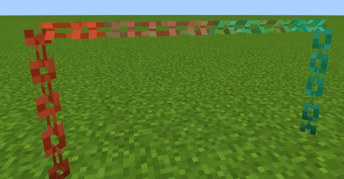 How to Make Copper Chain, Minecraft Copper Chain: Step-by-Step Guide