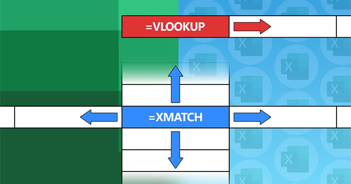 Learn About XMATCH: Excel Function Is Much Smarter Than VLOOKUP
