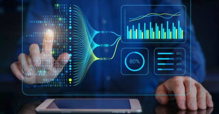 Line Learning Data: Explained