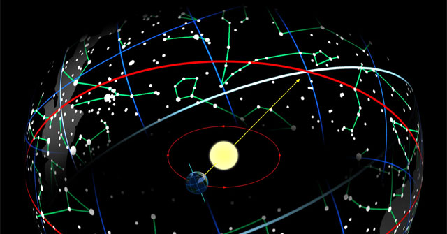 NASA 'Changes' the Birth Dates of 12 Zodiac Signs, 86%