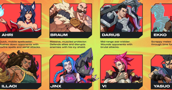 Latest 2XKO Character Rankings: Complete Guide
