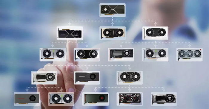 Ranking of the Strongest Video Cards Today: What You Need to Know