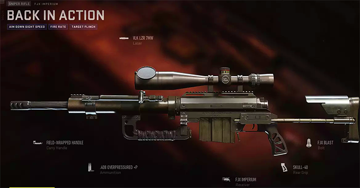 Sniper Ranking in COD Warzone