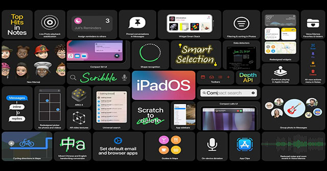 Summary of New Features on iPadOS 26