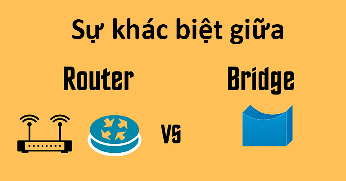 The difference between a Bridge and a Router