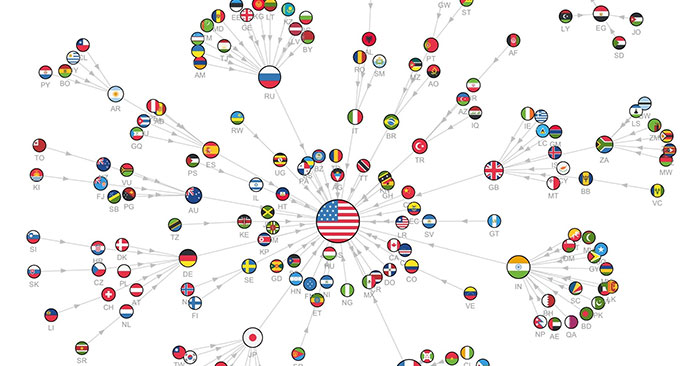 The Most Searched Countries on Google: Features, Uses, and