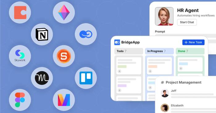 TOP best AI Workspace platforms