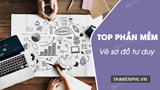 Top Best Mind Mapping Software on Computers and Laptops Today