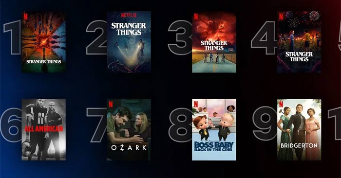 Top Most Popular TV Shows on Netflix