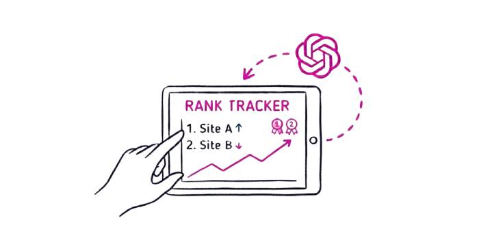 AI Search Visibility Trackers: SE Ranking, Profound, and Otterly.AI