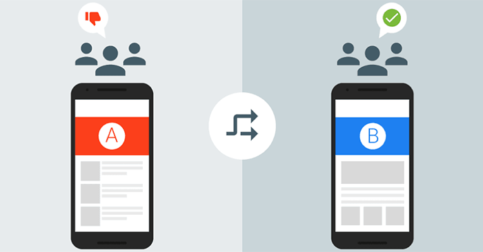 What Is A/b Testing? What Is the Process of Performing A/b Test?