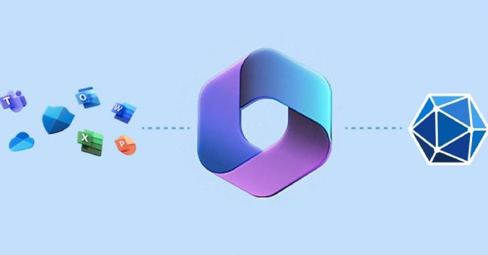 What Is Copilot in Dynamics 365? Features, Apps, and Setup