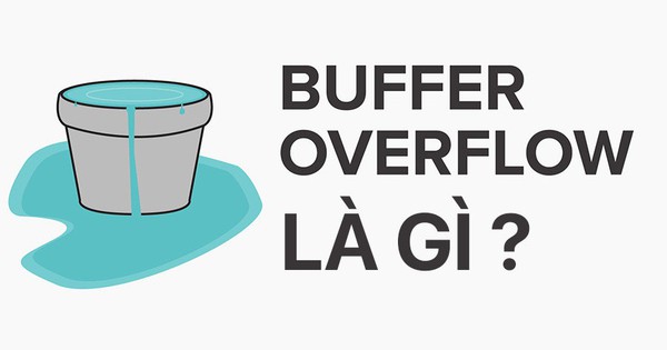 What Is Buffer Overflow? Attack Types and Prevention