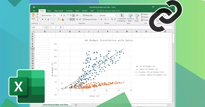 Microsoft Excel: What Is the CORREL Function in Excel? Complete Guide