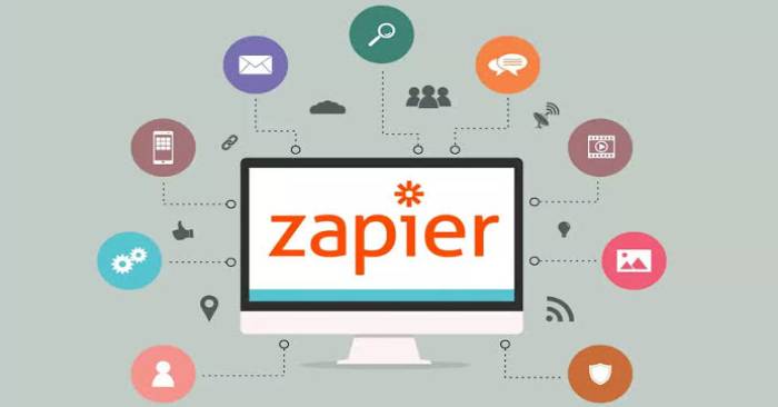 What Is Zapier? How Zaps, Triggers, Actions, and Tasks Work