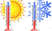 1 degree C equals how many degrees F, degrees K? standard conversion formula