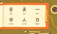 100 Most Common Japanese Letters - Kanji