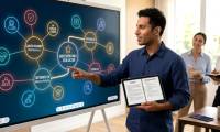 AI tools help you quickly find the right job.