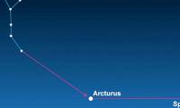 Arcturus - The Brightest Star in the Northern Sky