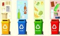 Different ways to classify waste
