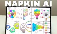 A guide to creating mind maps quickly using Napkin AI.