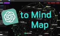 Instructions on creating mind maps on ChatGPT
