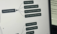 Guide to creating mind maps in NotebookLM