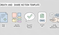 How to create templates in Notion and share them with others.